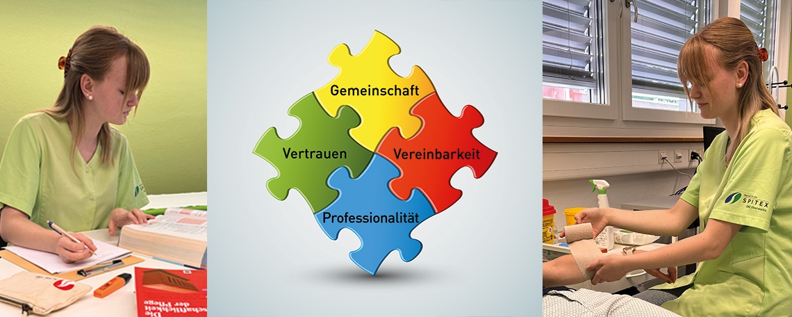 Lehrstelle Fachfrau/-mann Gesundheit EFZ (1.8.25), 1. Bild
