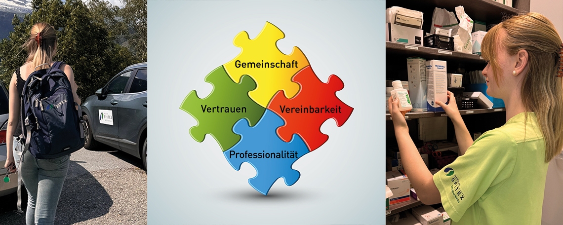 Lehrstelle Fachfrau/-mann Gesundheit EFZ (1.8.25), 2. Bild