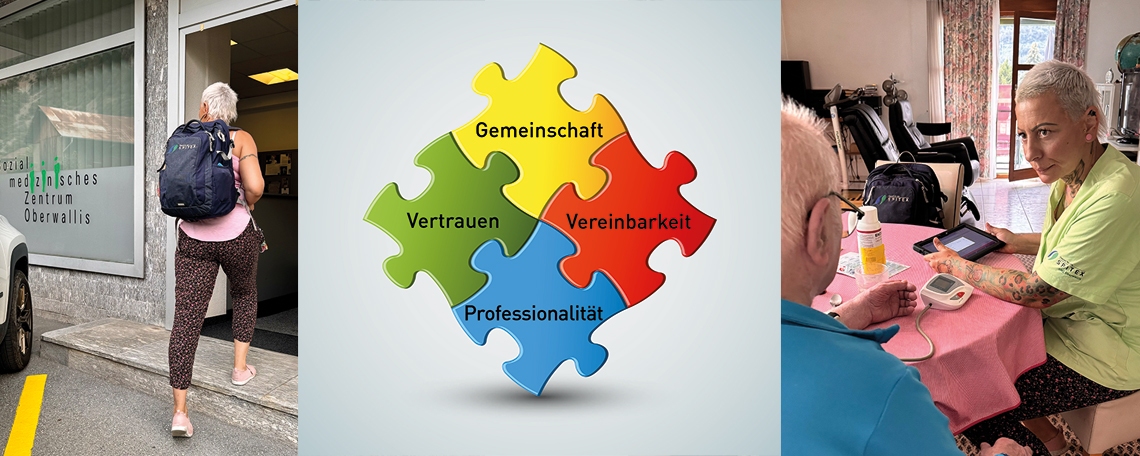 Lehrstelle Fachfrau/-mann Gesundheit EFZ (1.8.25), 3. Bild