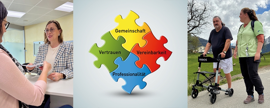 SPONTANBEWERBUNG, 1. Bild