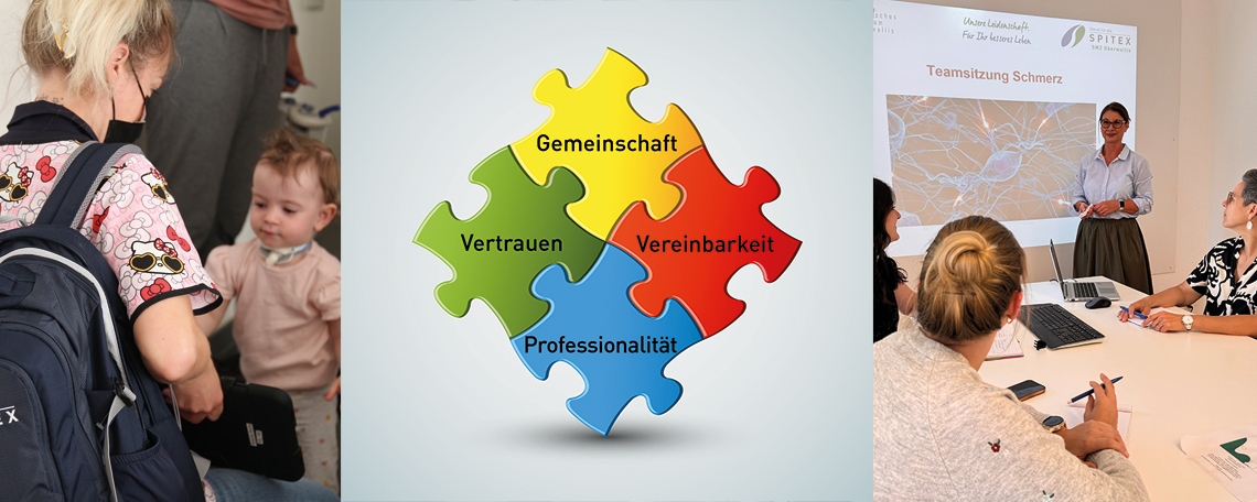 Teamleiter/in Kinderspitex 80-100%, 1. Bild