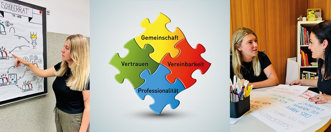 Praktikant/in Schulsozialarbeit Voll-/Teilzeit & berufsbegleitend (Frühling 2027), 1. Bild